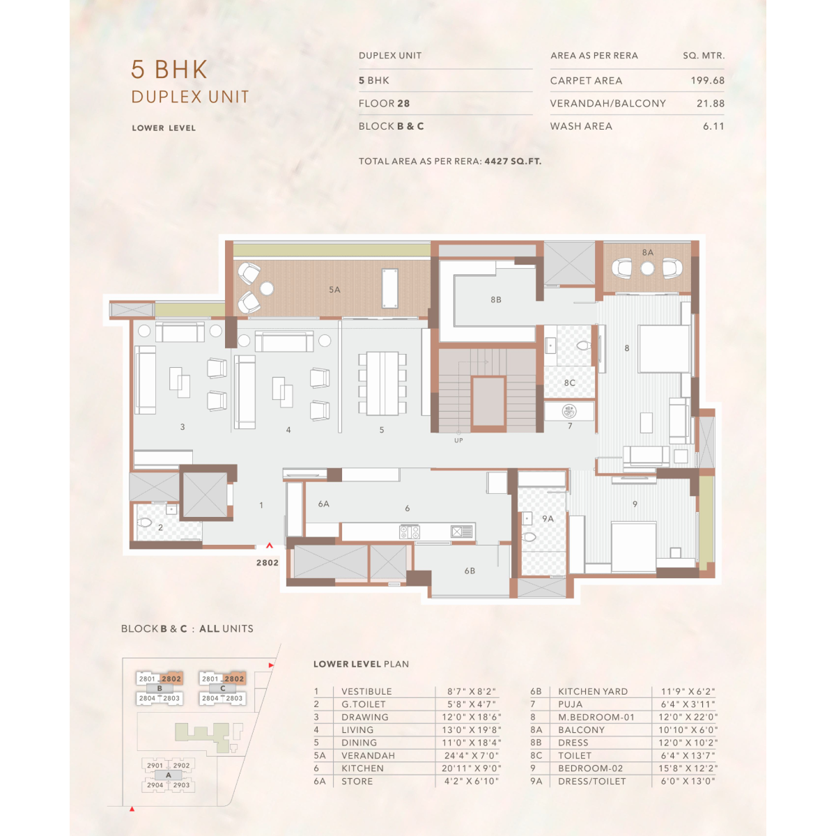 5 BHK DUPLEX UNIT LOWER LEVEL BLOCK - B & C